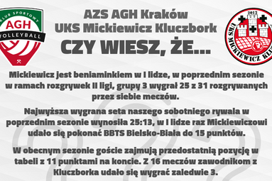 Ciekawostki przed meczem AZS AGH Kraków z UKS Mickiewicz Kluczbork