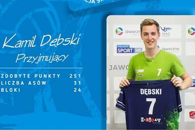 Kamil Dębski zostaje w Jaworznie