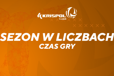 Podsumowanie sezonu 2019/20: Czas gry