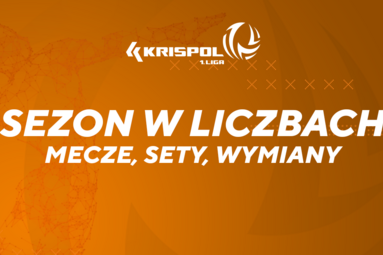 Podsumowanie sezonu 2019/20: Liczba meczów, setów, wymian