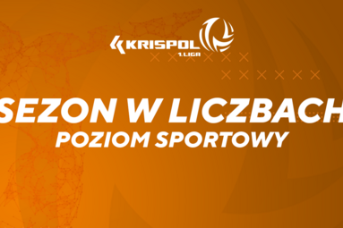 Podsumowanie sezonu 2019/20: poziom sportowy