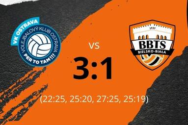 Sparing BBTS Bielsko-Biała z VK Ostrava