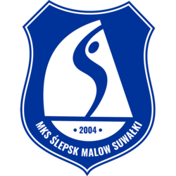  GKS Katowice - Ślepsk Malow Suwałki (2022-10-28 17:30:00)