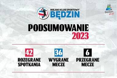 Dobry bilans MKS-u Będzin