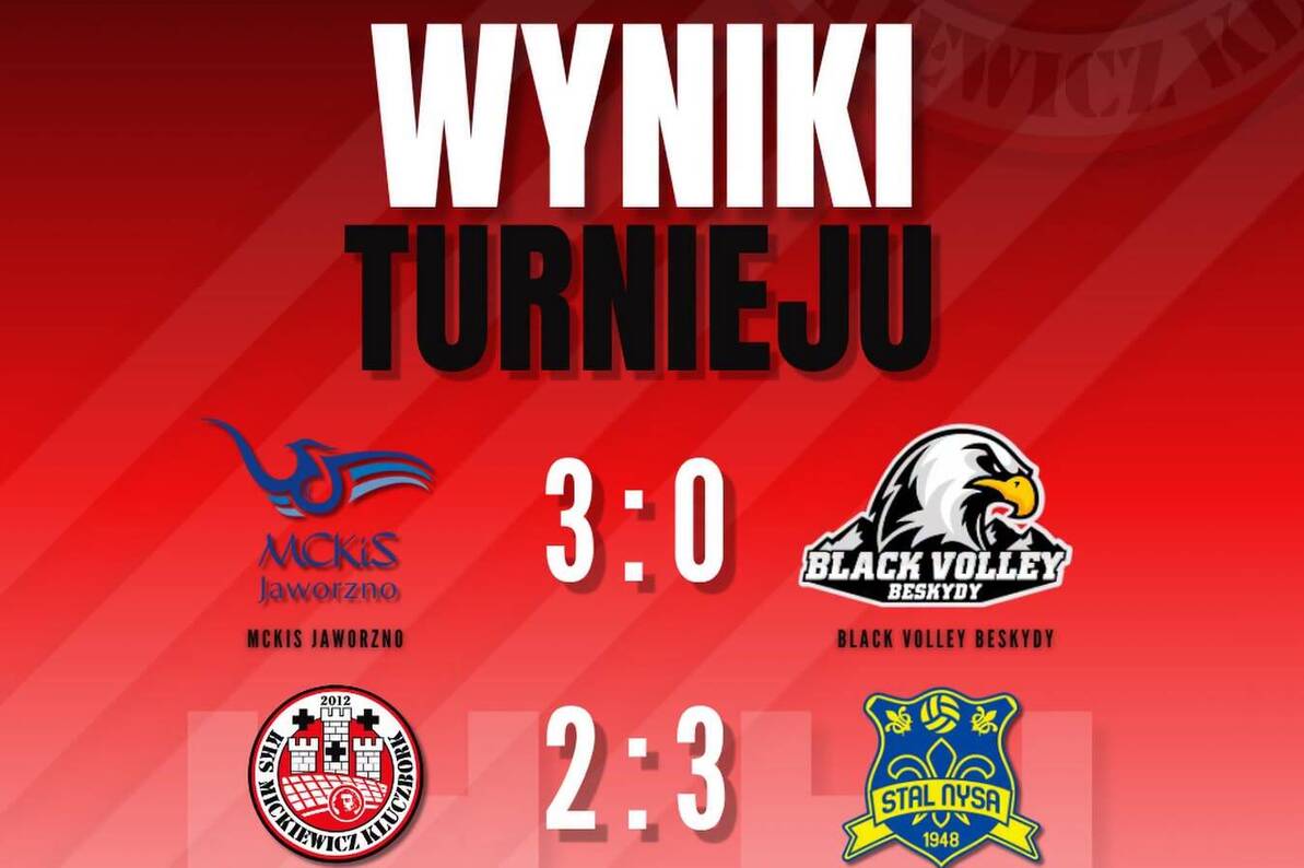 Stal Nysa z Pucharem Burmistrza Kluczborka
