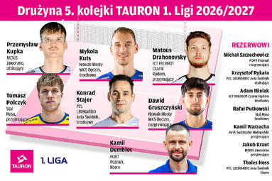 Drużyna 5. kolejki TAURON 1. Ligi